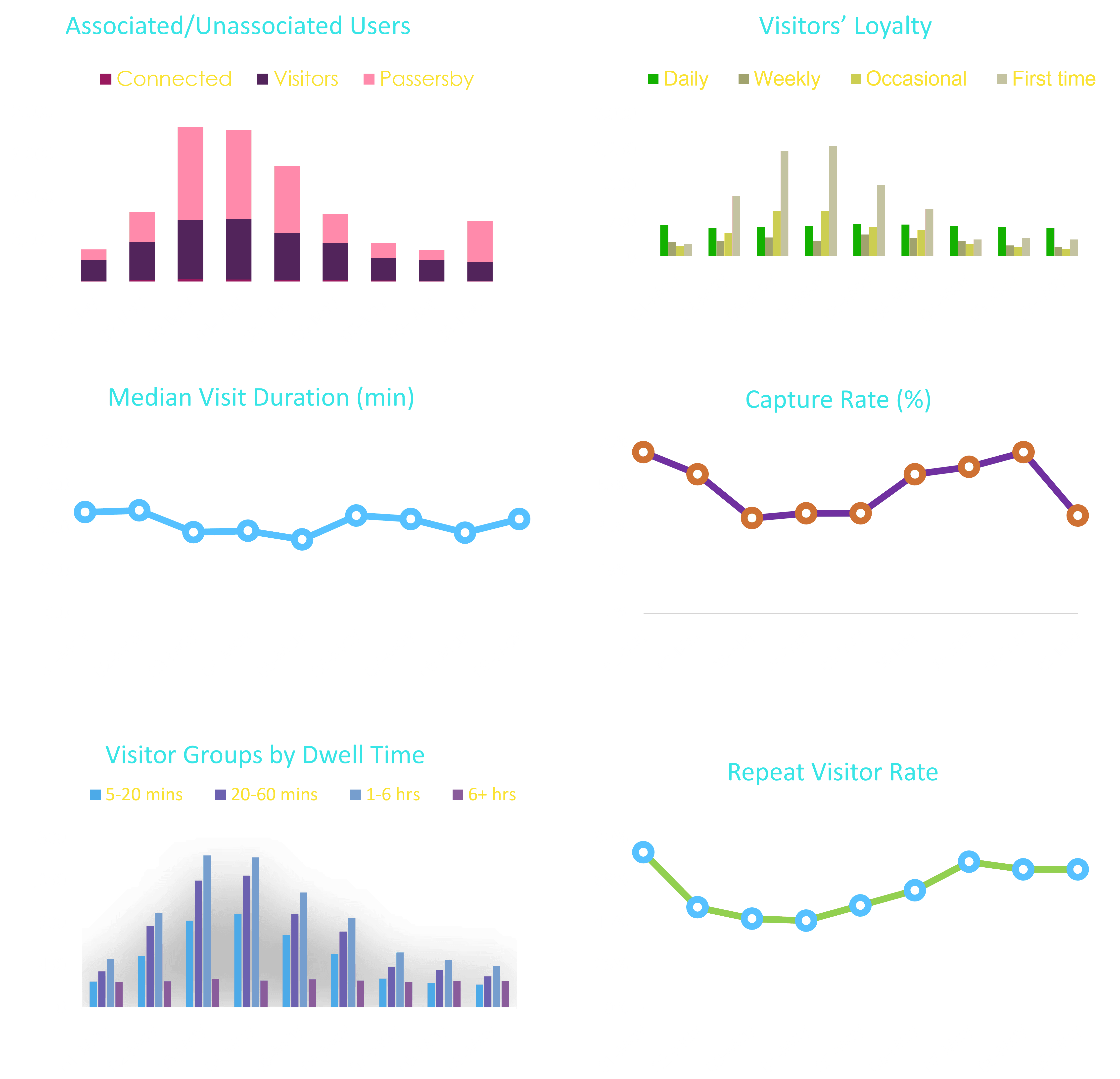 LocationAnalytics image